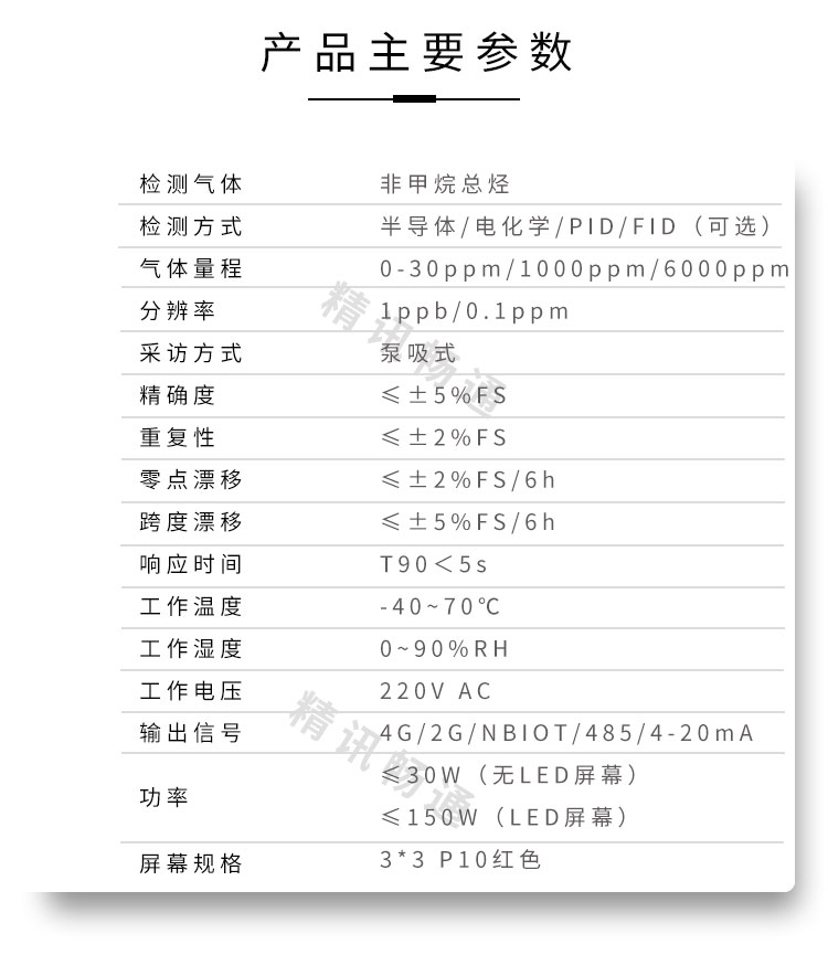 圖片關鍵詞