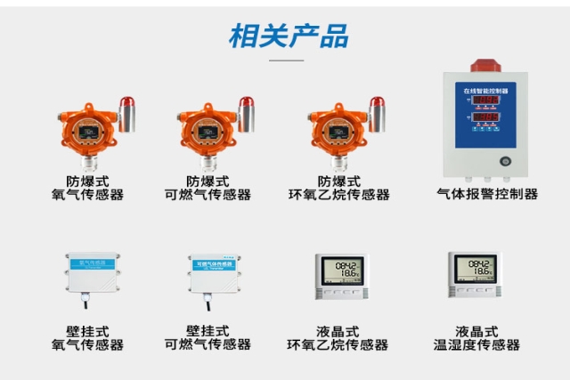 氣體檢測儀：守護無形安全的科技哨兵