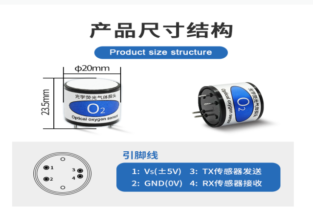 熒光氧氣傳感器：用光“熄滅”量氧的革新者